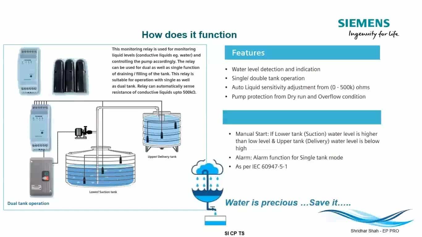 Siemens Water Level Controller